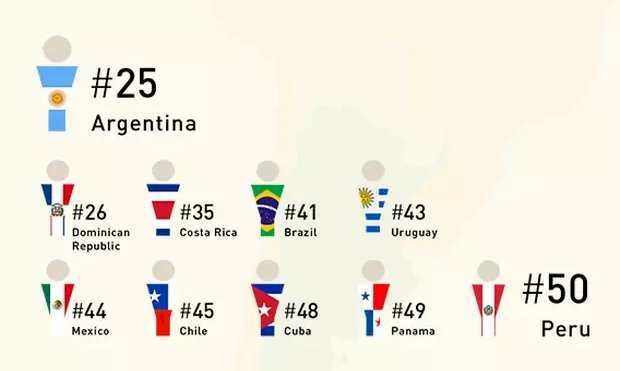 Inglesargentina
